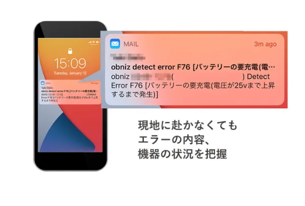 利用実績ダッシュボード